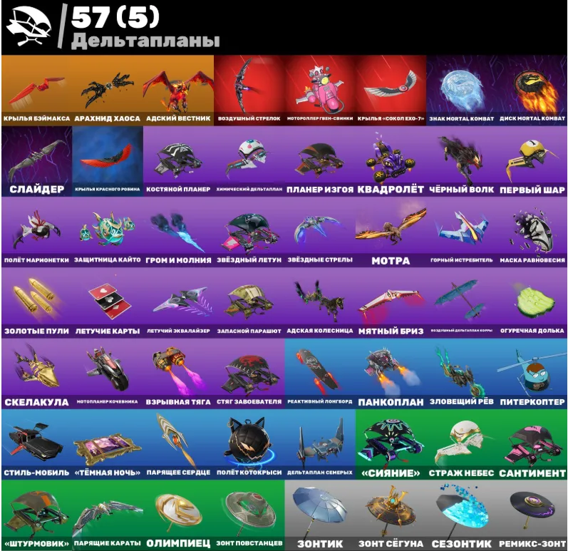 F895 145 Skins, Renegade Raider, Aerial Assault Trooper, Raider’s Revenge, Aerial Assault One, Neo Versa, Zevs, Poseidon, Goku (G)